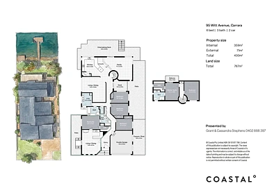 95 Witt Avenue, Carrara, QLD 4211, 6 habitaciones, 3 baños, House