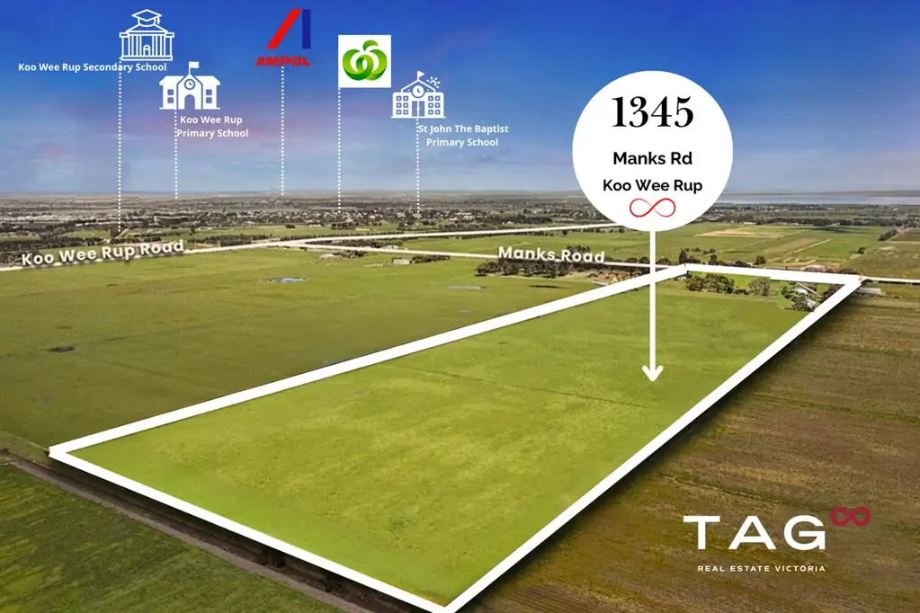 Koo Wee Rup Prime Investment Opportunity | 42 Acres on Growth Corridor I $1250 Leased Per Week