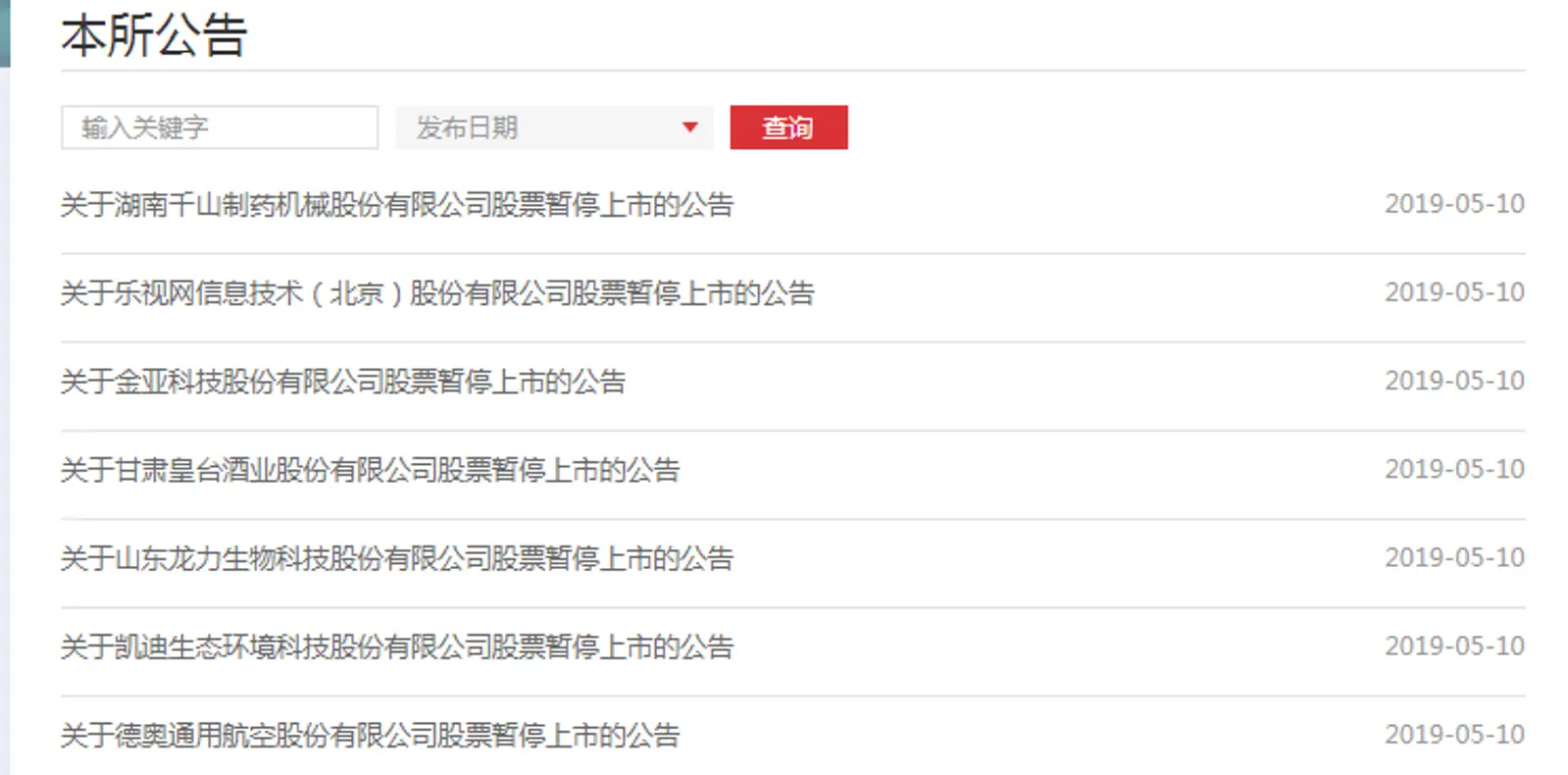 深交所：乐视网等七家公司被暂停上市