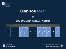 LOT 4/295 Sixth Avenue, Austral