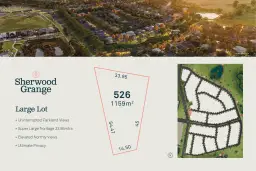 Lot 526 Hendry Drive, Sunbury