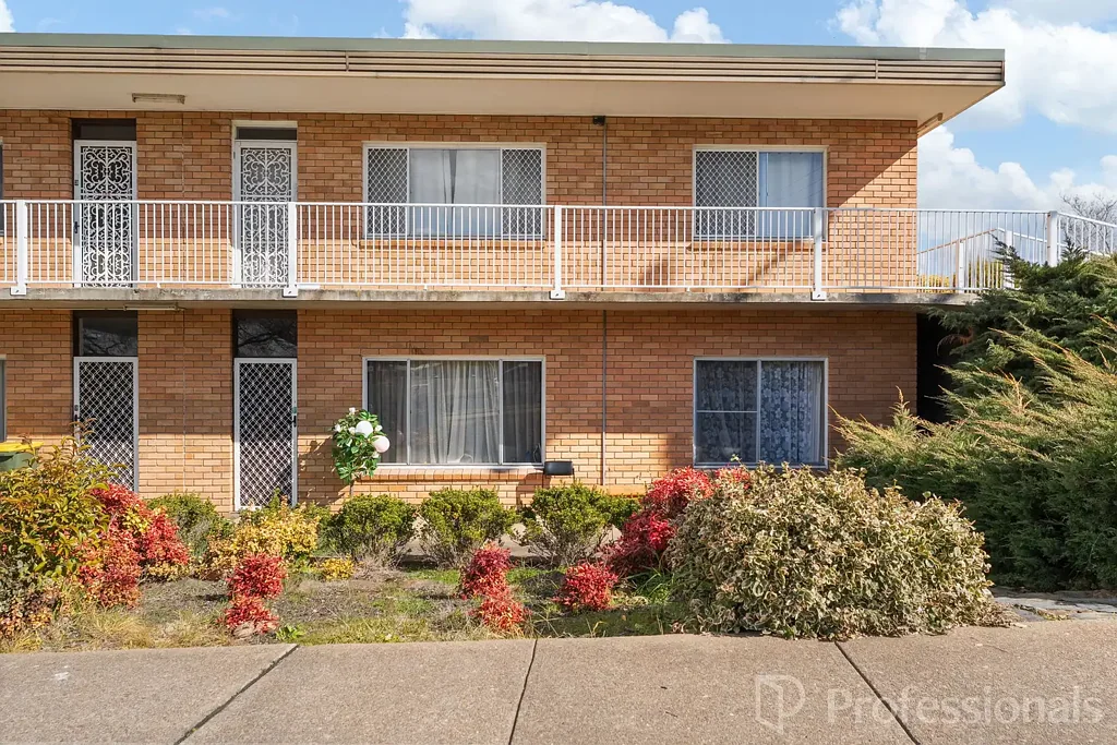 Bathurst 2房  Walk to the CBD – Smart Investment Opportunity