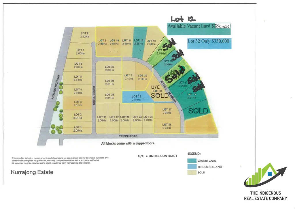 Humpty Doo *****SOLD
Kurrajong Estate - 2 Hectares with Capped Bore or House and land packages
