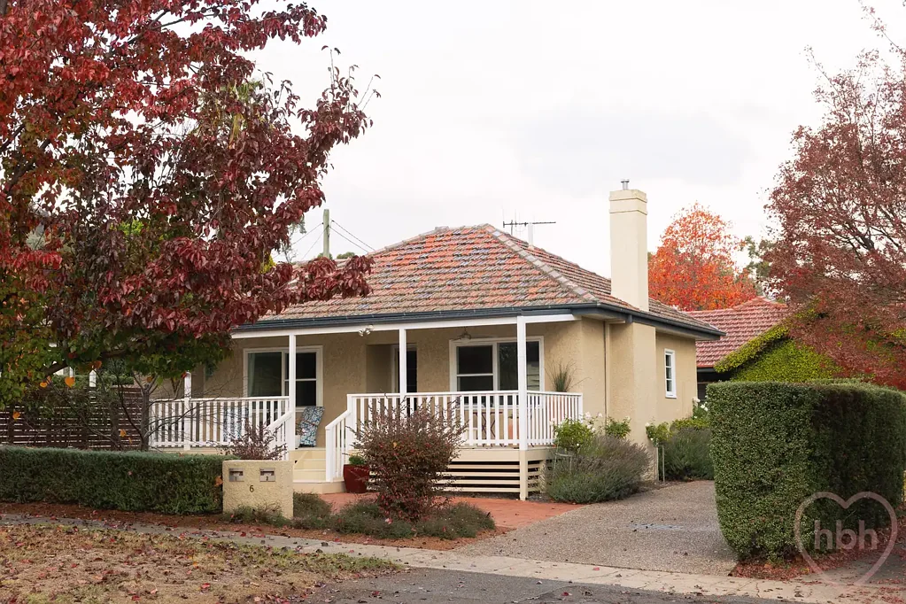 1/6 Hoddle Gardens, Ainslie, ACT 2602