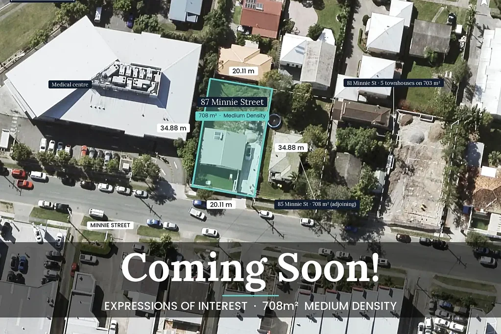 Southport 3Kwarto Coming Soon | 708m² Medium Density Zoned Land | Southport