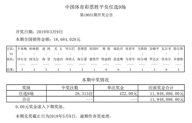 14场仅出3场小冷！周五足彩任九开28313注422元