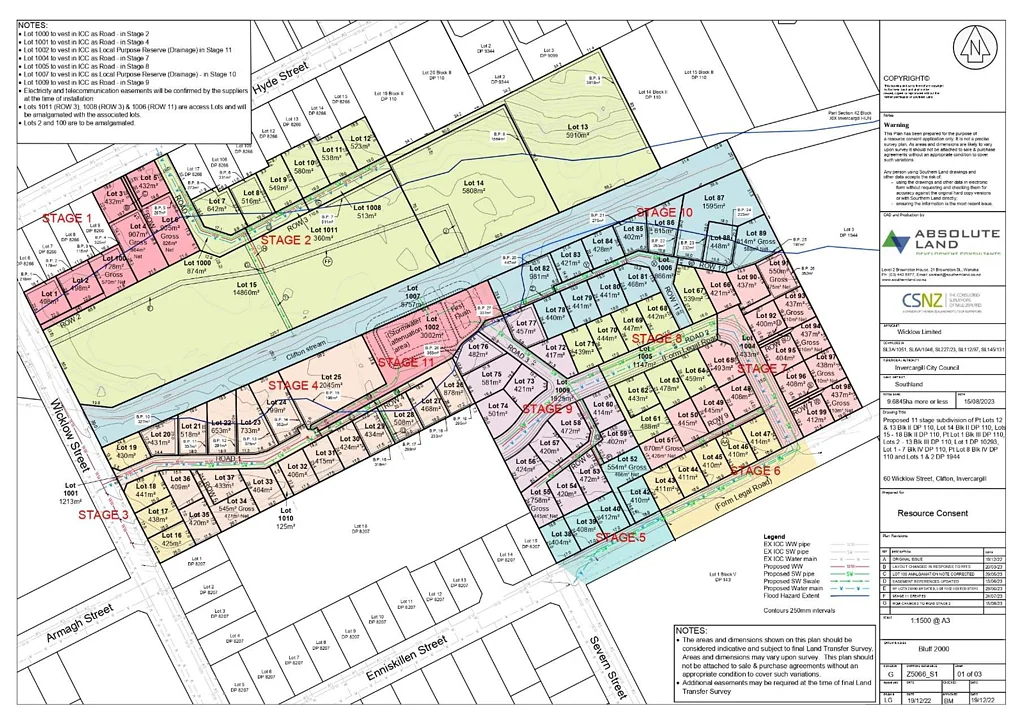 Clifton  99 Sections RC granted for Development