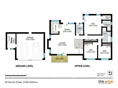 22 Sandra Close, Coffs Harbour, NSW 2450, 3 રૂમ, 2 બાથરૂમ, House