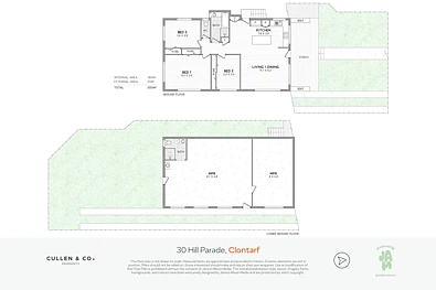 30 Hill Parade, Clontarf, QLD 4019, 3房, 2浴, House
