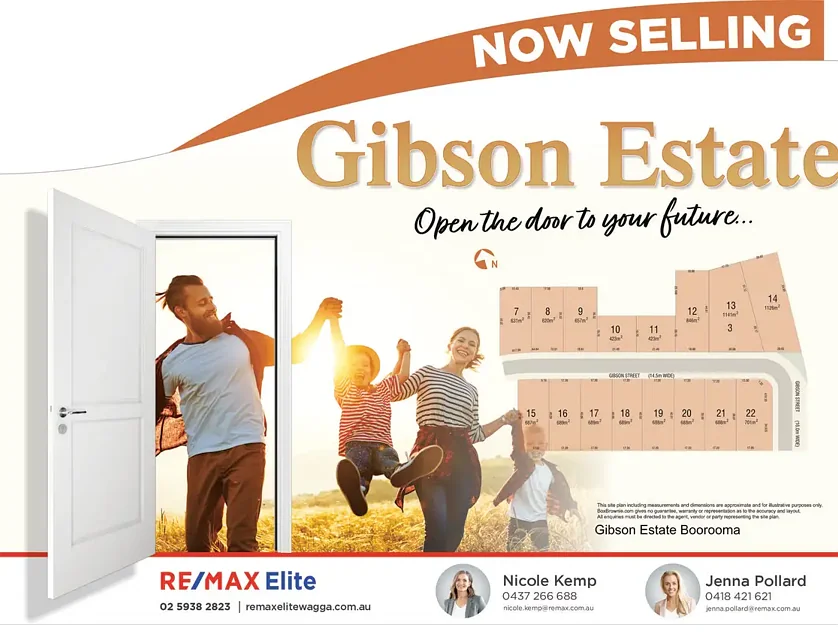 Lot 20 Gibson Estate, Boorooma, Riverina, 0 ห้องนอน, 0 ห้องน้ำ, Section