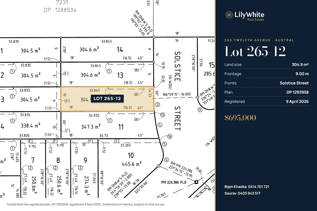 Austral Registered 304.9 m² Homesite in Austral | 9.00 m Frontage | Ready to Build