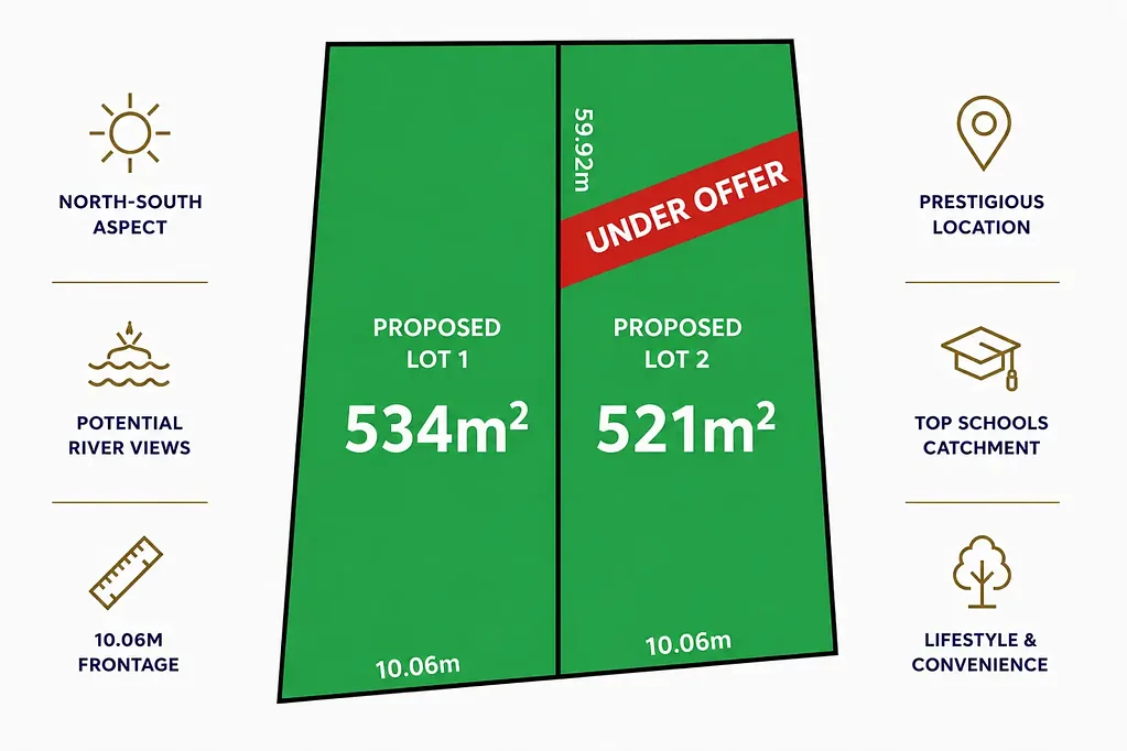Mount Pleasant  PRIME BLOCK WITH RIVER VIEW POTENTIAL