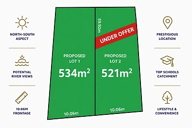 Mount Pleasant PRIME BLOCK WITH RIVER VIEW POTENTIAL