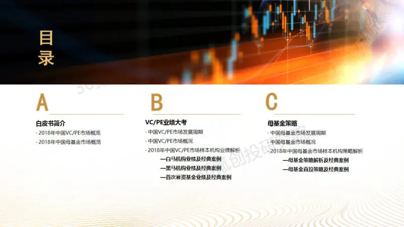 穿越周期波谷，谁交出了超额回报？｜2018-2019 VC/PE业绩大考及母基金策略白皮书