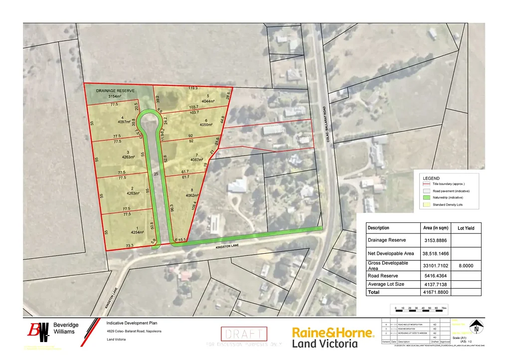 Napoleons 10.7 ACRES IN TOWNSHIP ZONE WITH PROPOSED PLANS IN NAPOLEANS!!