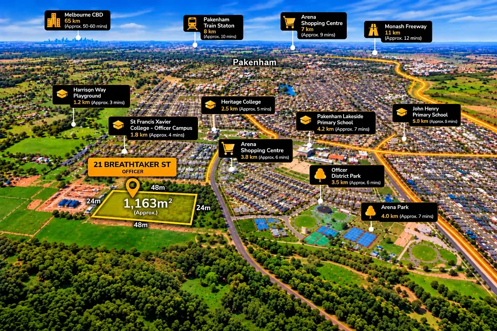 Officer BIG LAND 1/4 Acre. BIG VISION. ONE DREAM HOME
