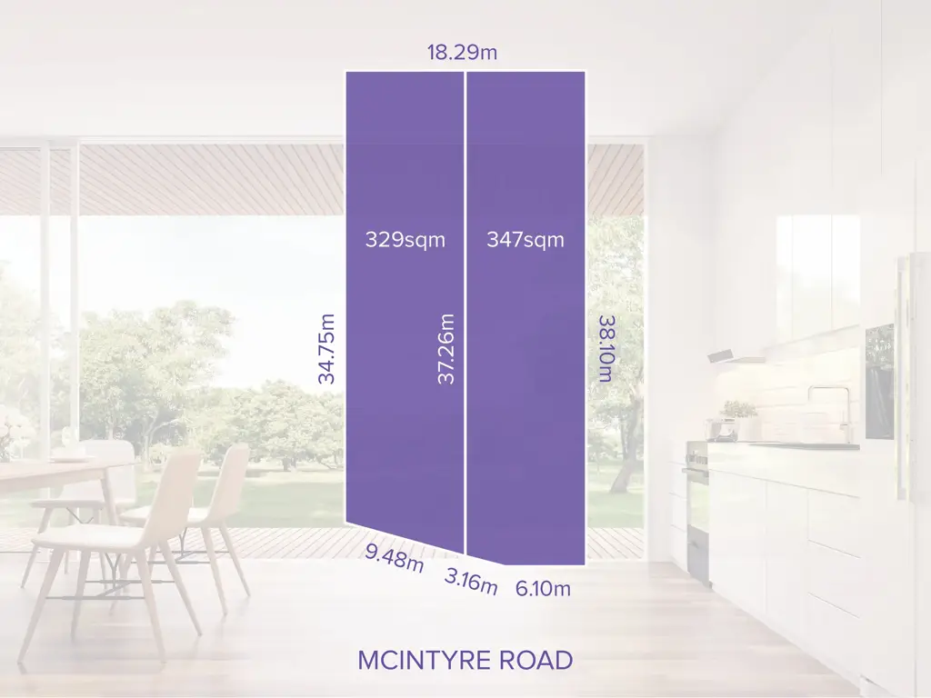Gulfview Heights Flat Torrens Titled Blocks! (Located on service road)