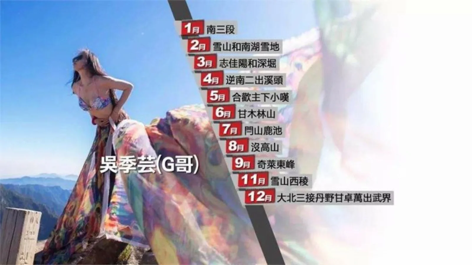因为一个赌，中国女孩穿比基尼登山，结果坠落山谷，活活冻死！曾穿97套比基尼震惊华人，如今再也回不来了…