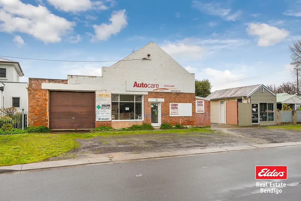 Bendigo 1Kwarto Profit Potential – Unique Proposition