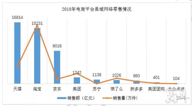 走！到农村刷墙去：为什么农村墙面广告会成为“团宠”？