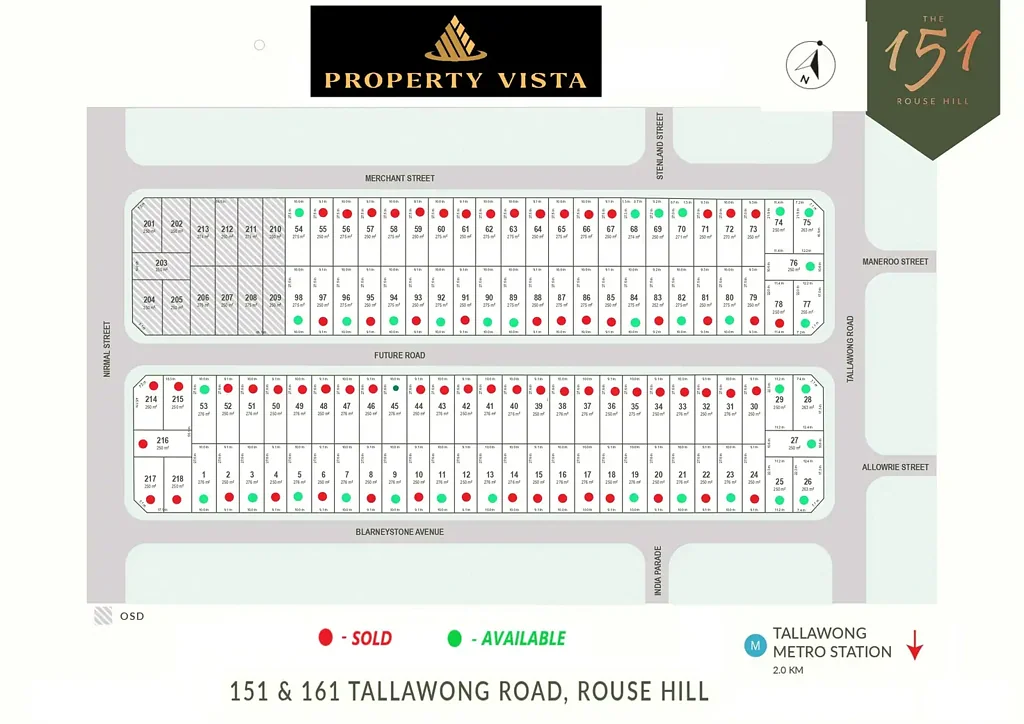 Rouse Hill Exclusive Stock,  Selling Land and Home & Land Packages, Close to all Amenities..!