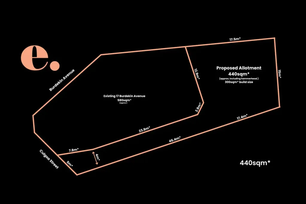Hillcrest Hi, I’m 440sqm* of Pure Possibility...