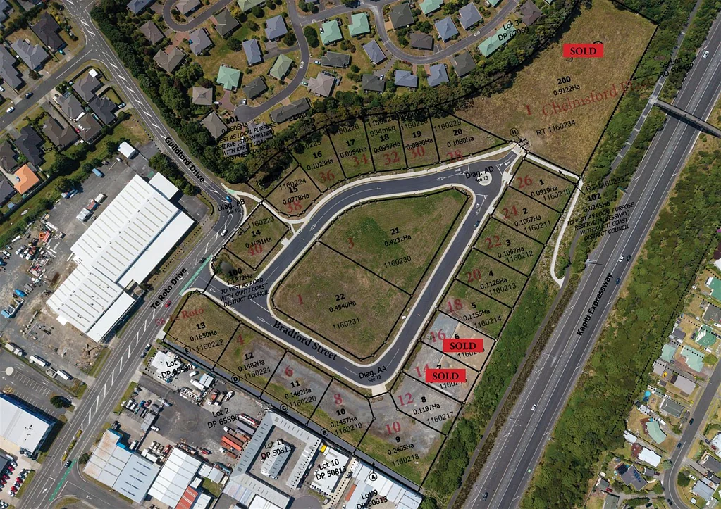 Paraparaumu Prime Industrial Subdivision with SH1 Exposure - Kapiti