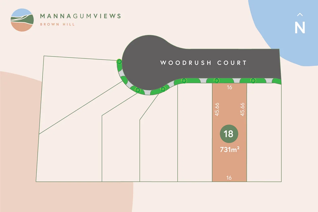 Brown Hill Welcome to Manna Gum Views