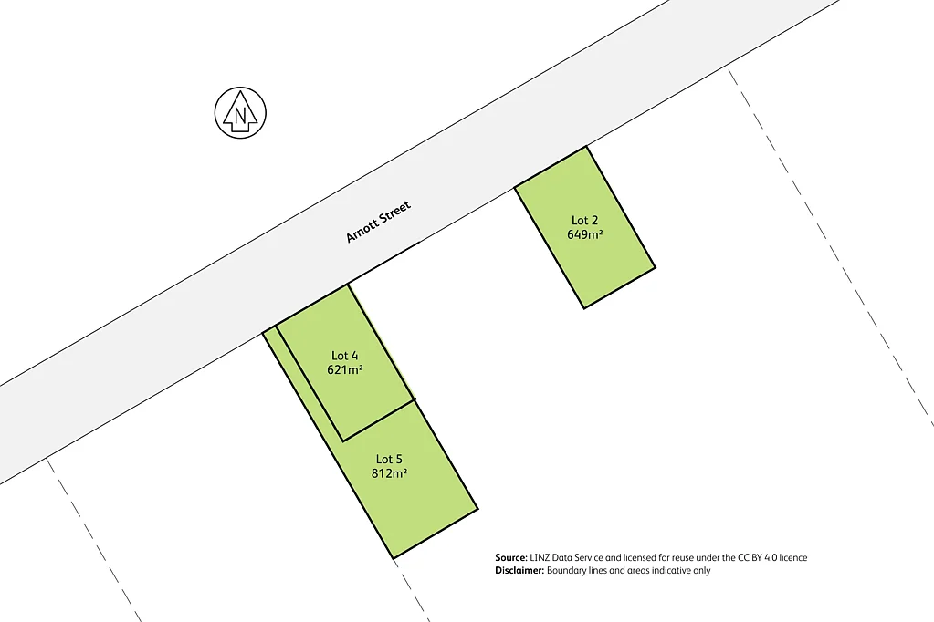 Feilding Arnott Street Development