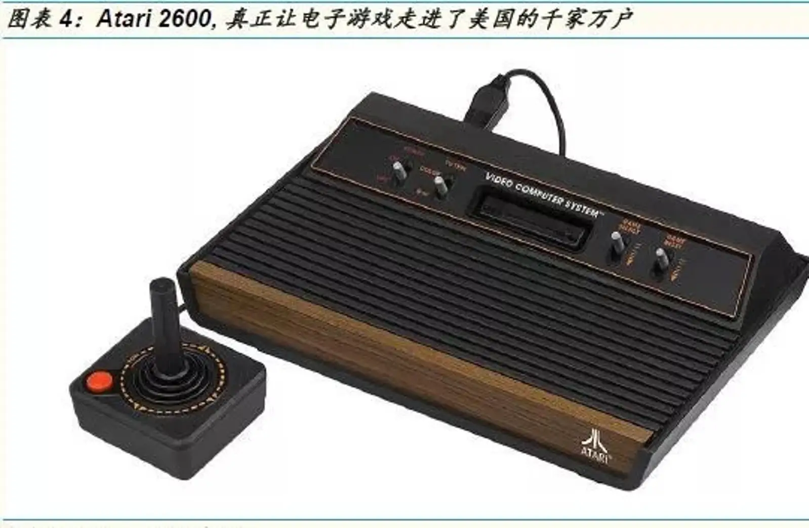 历史的教训:1983年北美电子游戏市场崩溃纪实