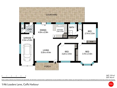 1/46 Loaders Lane, Coffs Harbour, NSW 2450, 3房, 1浴, House