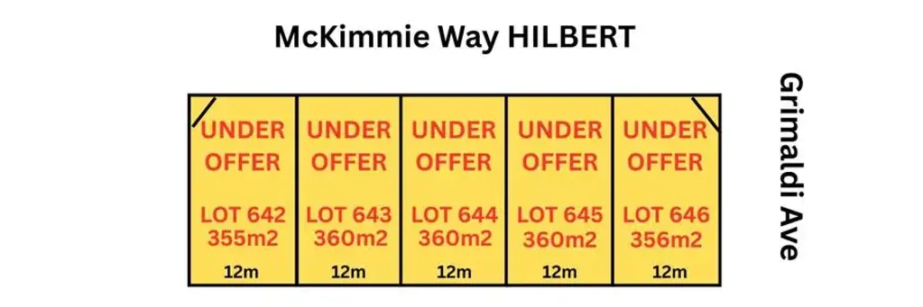 Lot 646 McKimmie Way, Hilbert, WA 6112