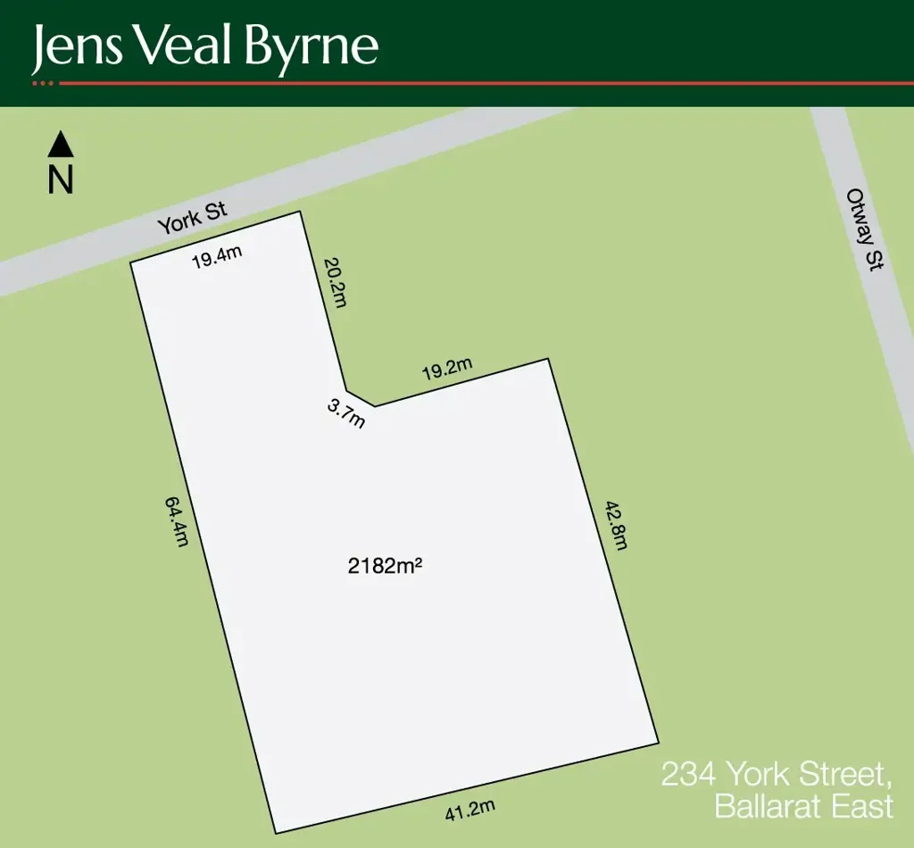 Ballarat East  An exceptional opportunity for developers seeking a prime location.