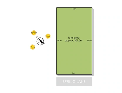 33 Spring Lane/lot 2/70 High Street, Frankston, Mornington Peninsula, 0部屋, 0バスルーム, Section