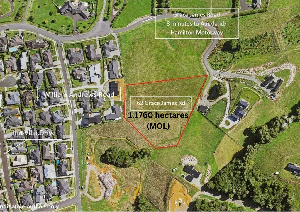 Pukekohe Build your dream home
