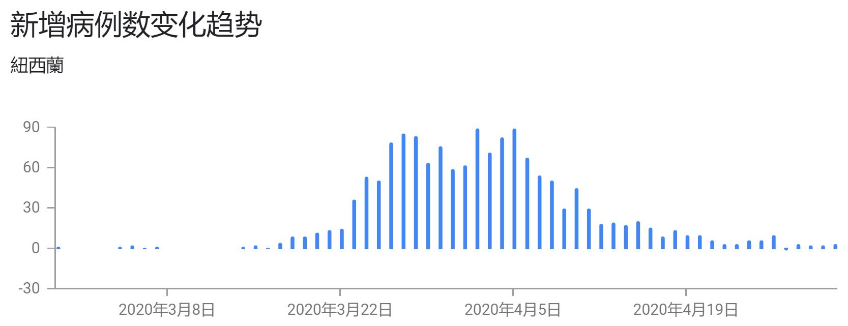 QQ截图20200504164904