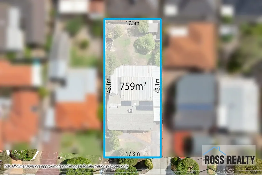 Dianella 3房  Location! Location! Location!