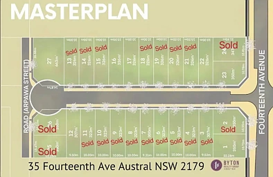 Address Withheld, Austral, NSW 2179, 1 Bedrooms, 1 Bathrooms, House
