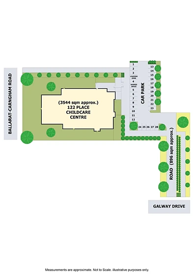 Alfredton Approved Childcare - Opposite Future Coles shopping Centre – Alfredton, Ballarat