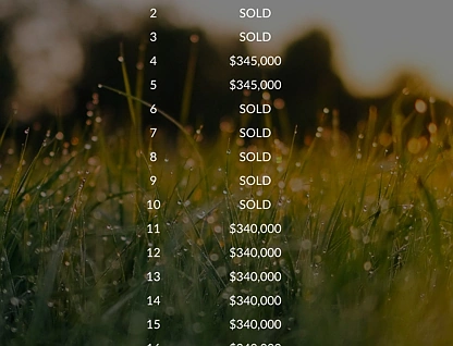 Lot 10 Highpoint Rise, 353 Irymple Avenue, Nichols Point, Vic Country , 0 રૂમ, 0 બાથરૂમ, Section