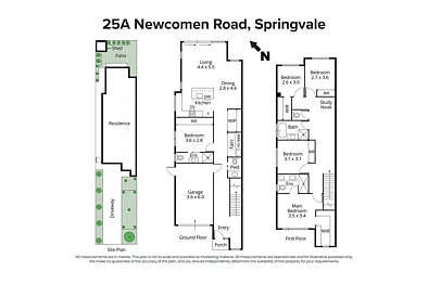 25A Newcomen Road, Springvale, VIC 3171, 5 રૂમ, 3 બાથરૂમ, Townhouse