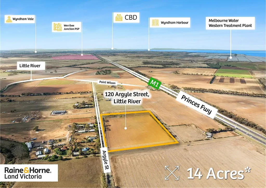 Little River 14 Acres with Prime Freeway Access & Long-Term Development Potential (STCA)