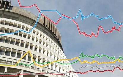 地税飙升引众怒！民调：四分之三新西兰人支持政府设置涨幅上限！
