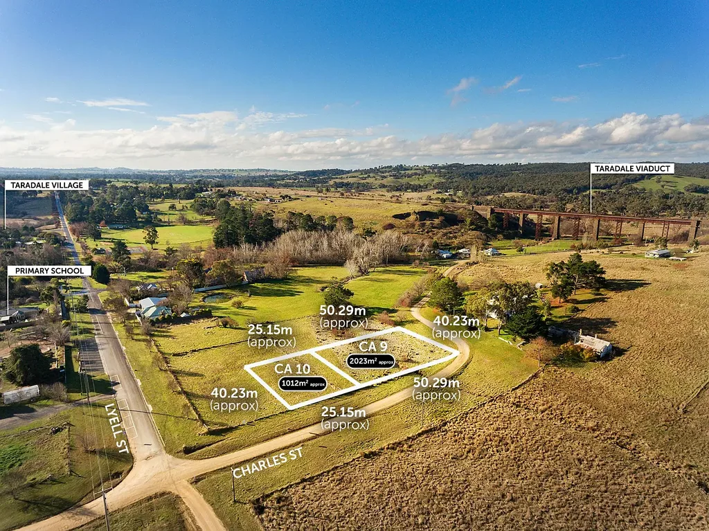 Taradale  Build Your Family's Future in Historic Taradale