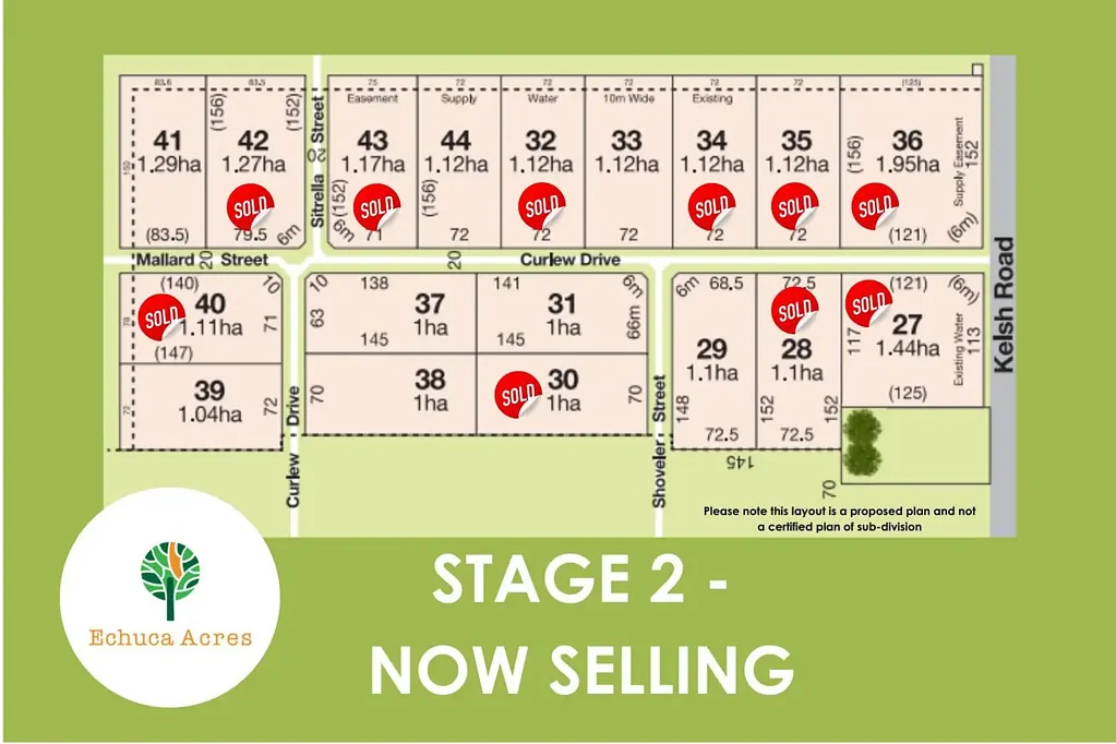 Echuca Echuca Acres - Stage 2 Titled 2.5 acre Lots Available now!