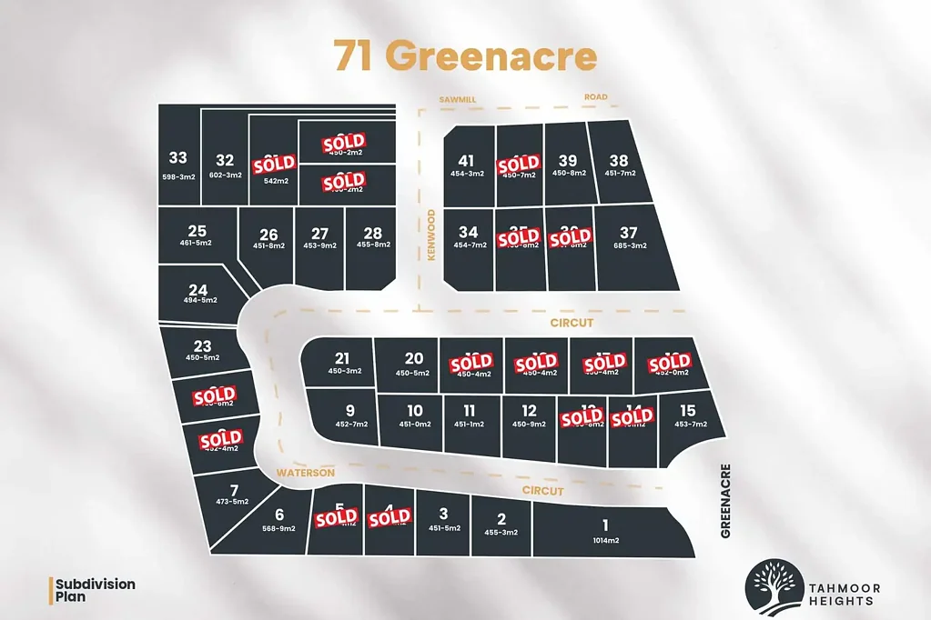  Lot 16, 71 Greenacre Drive, Tahmoor, NSW 2573