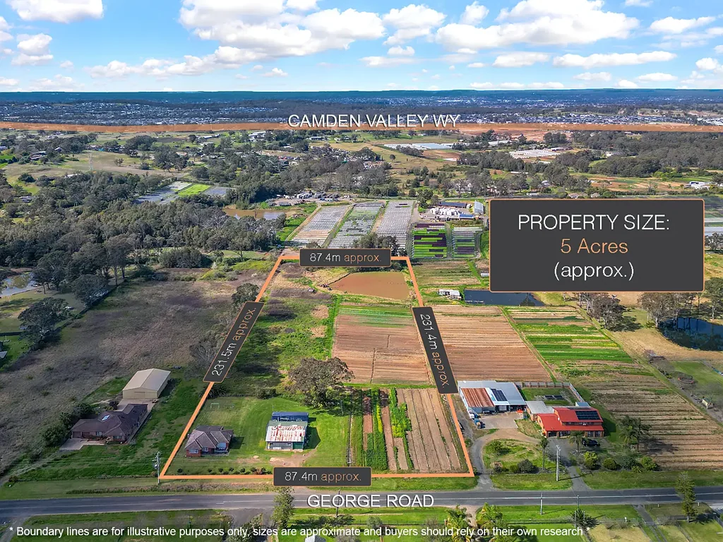 Leppington 3ਬੈੱਡਰੂਮ 5 Acres - Residence and Market Garden
