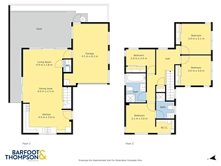 42A,B,C Larissa Avenue, Henderson, Henderson, Waitakere City