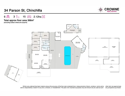34 Parson Street, Chinchilla, QLD 4413, 7 રૂમ, 3 બાથરૂમ, House