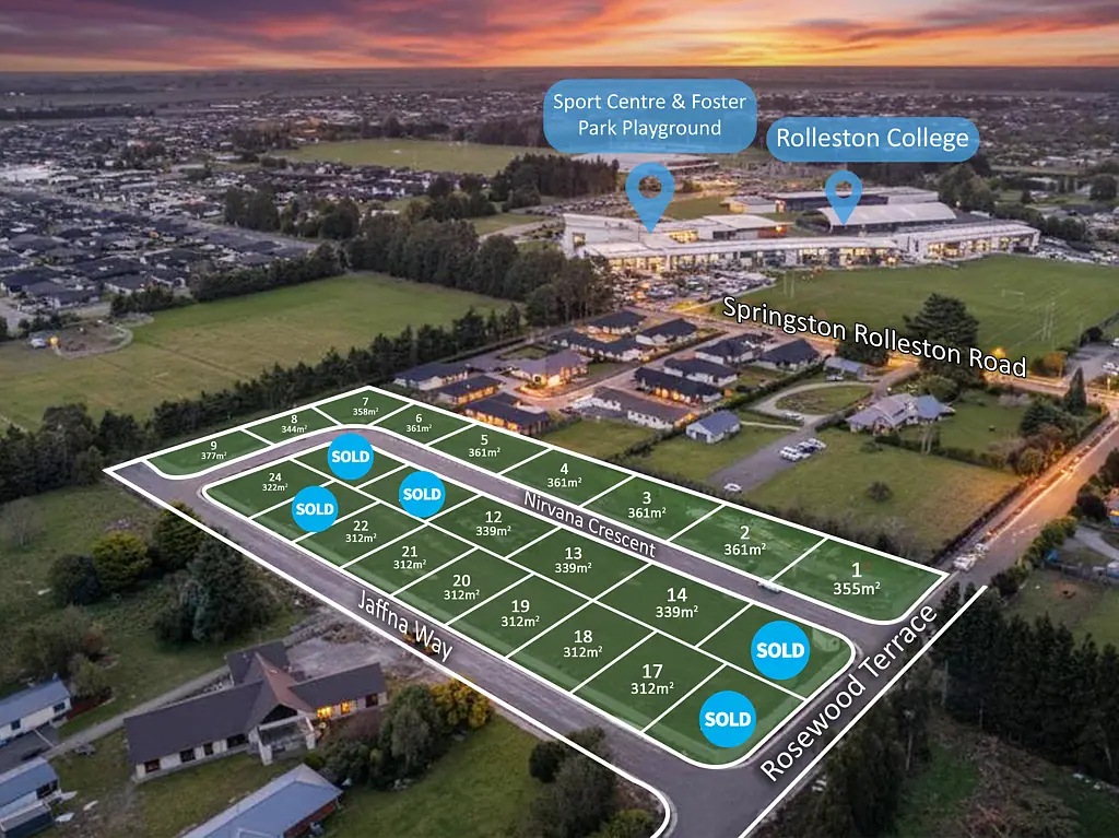Rolleston 8 Central Rolleston Sections - Auction Soon!